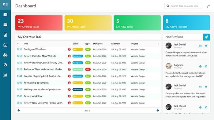 Project Management Solution 